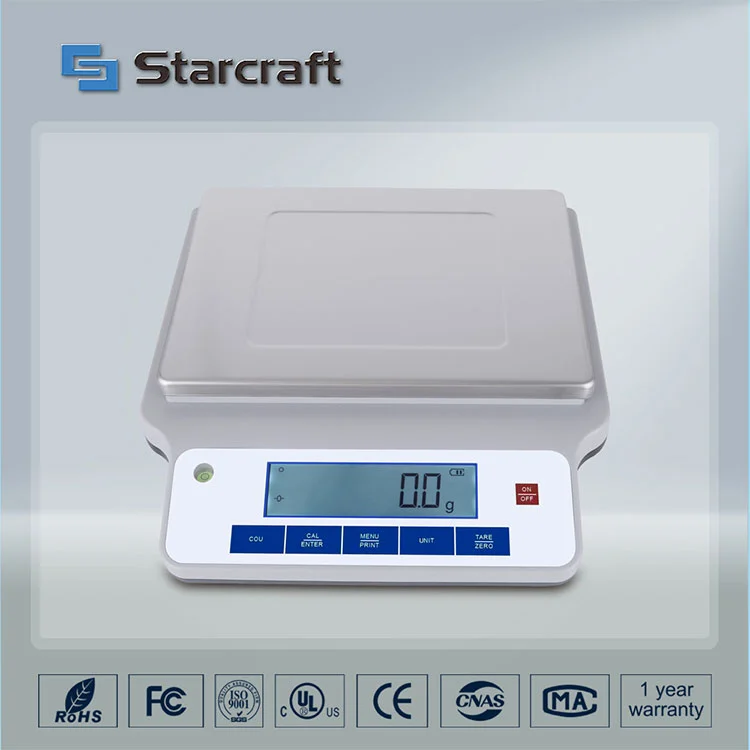 Miért elengedhetetlen a precíziós mérleg a pontos méréshez a modern laboratóriumokban?