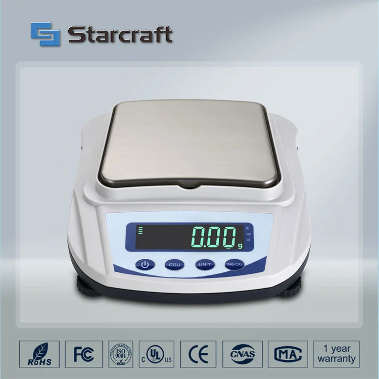 MP-E kisméretű serpenyőmérleg